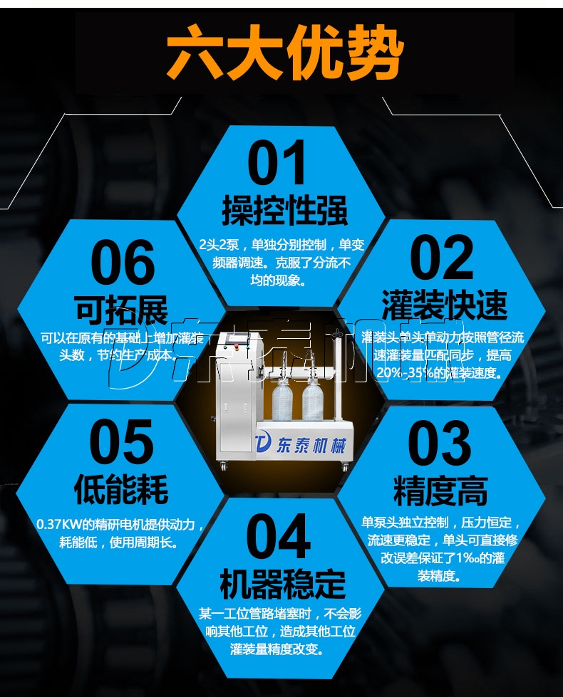 -20L半自動BSB食用油灌裝機"
