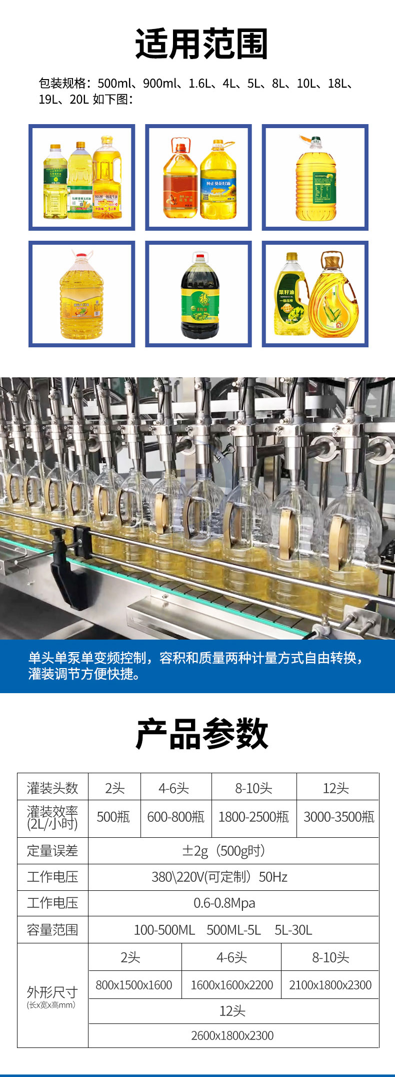 全自動(dòng)十二頭食用油灌裝機(jī)