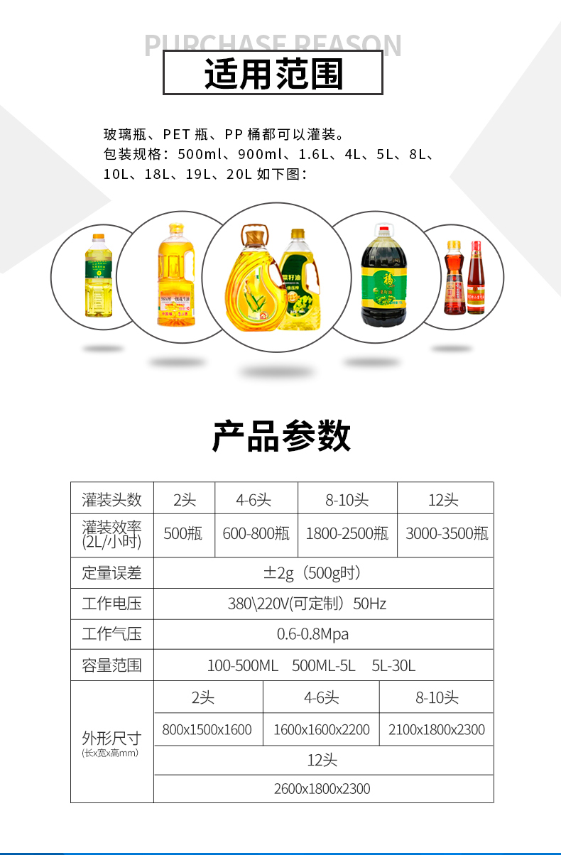 全自動食用油灌裝機的原理