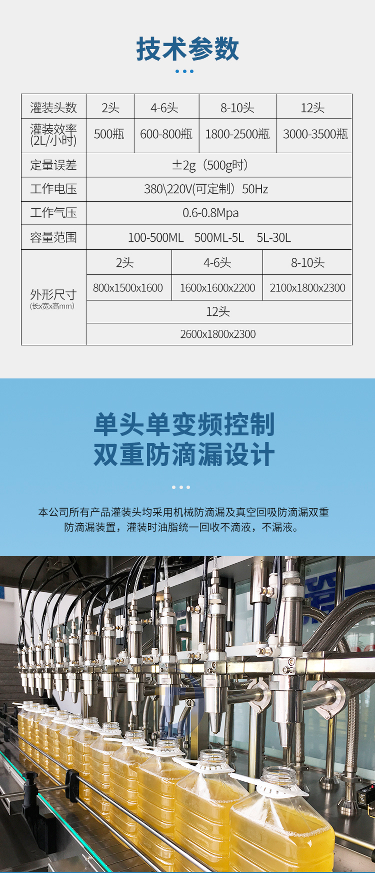 全自動食用油灌裝機是我們的得力助手